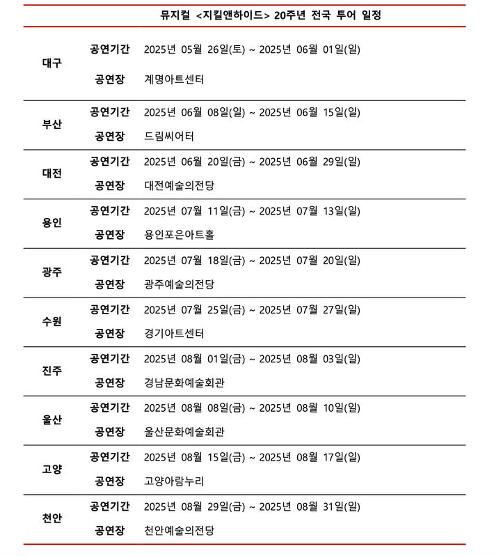 뮤지컬 '지킬앤하이드' 전국 투어 일정. (오디컴퍼니 제공) *재판매 및 DB 금지
