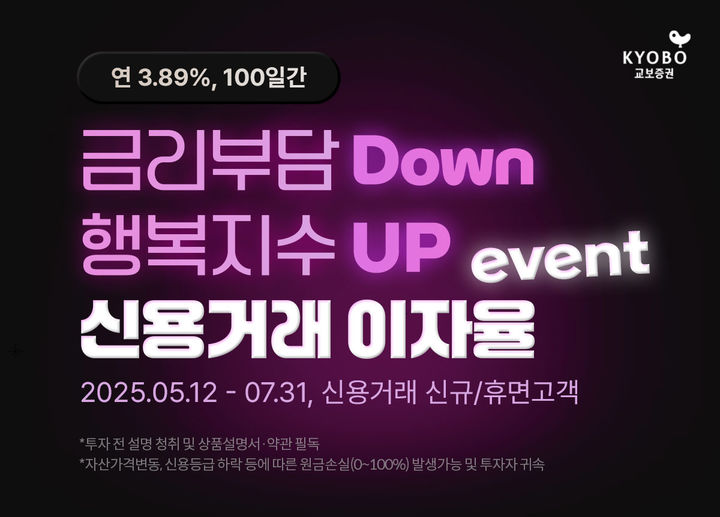 교보증권, 신용거래 금리인하 이벤트