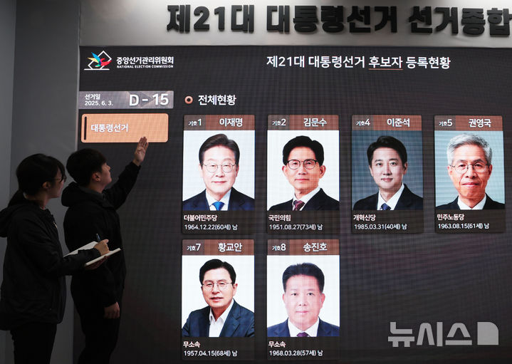 [과천=뉴시스] 조수정 기자 = 제21대 대통령선거일을 15일 앞둔 19일 과천 중앙선거관리위원회 선거종합상황실에서 직원들이 업무를 보고 있다. 2025.05.19. chocrystal@newsis.com