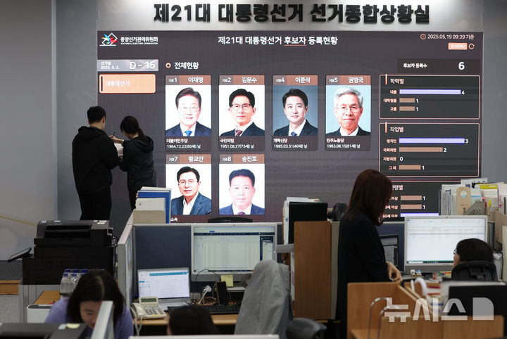[과천=뉴시스] 조수정 기자 = 제21대 대통령선거일을 15일 앞둔 19일 과천 중앙선거관리위원회 선거종합상황실에서 직원들이 업무를 보고 있다. 2025.05.19. chocrystal@newsis.com