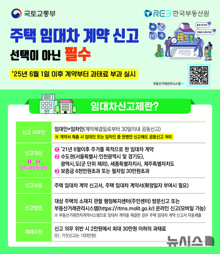 [군포=뉴시스] 주택임대차 신고 안내문. (안내문=군포시 제공). 2025.05.20. photo@newsis.com