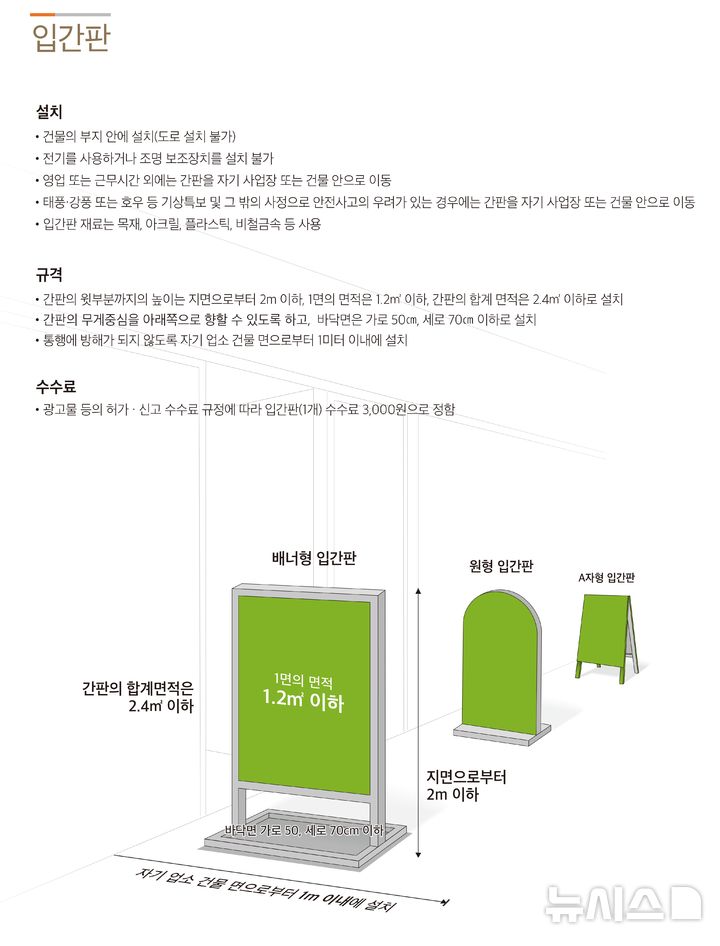 [부천=뉴시스]정일형 기자 = 부천시, 입간판 가이드라인. (사진=부천시 제공)
