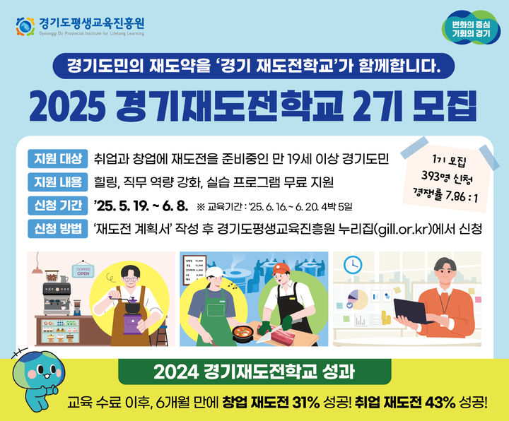 경기재도전학교 1기 7.9대 1 경쟁률 마감…2기 접수