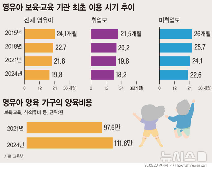 [서울=뉴시스] 