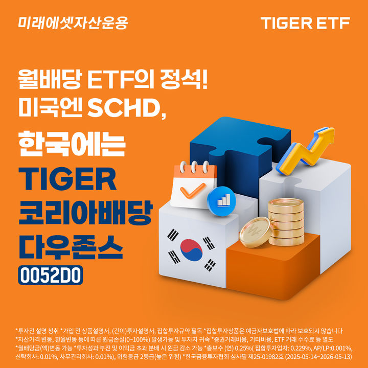 "한국형 SCHD"…미래에셋, '코리아배당다우존스 ETF' 상장