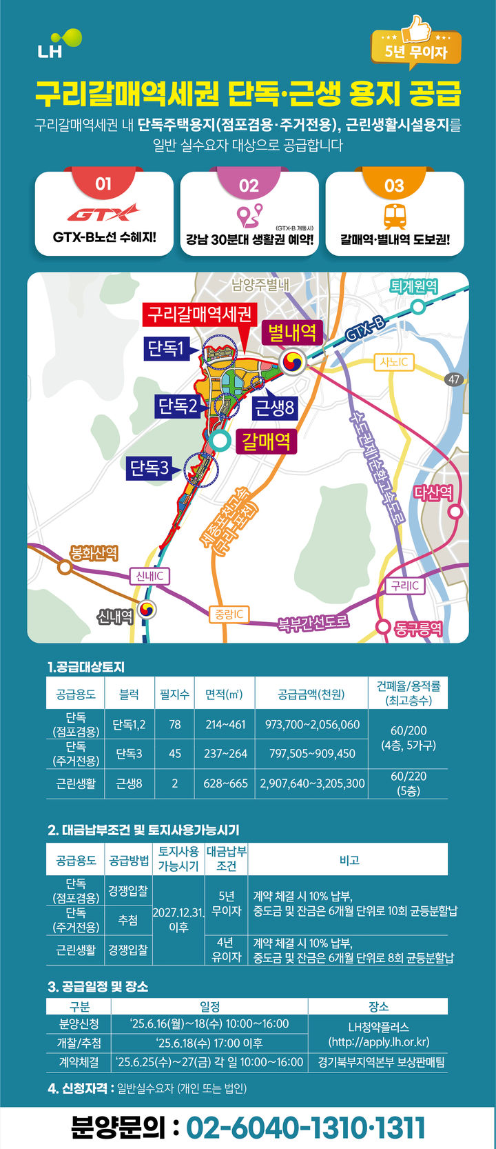 [서울=뉴시스] 한국토지주택공사(LH)의 구리갈매역세권지구 매각필지 홍보 리플렛 이미지. 2025.05.21. (자료=LH 제공) photo@newsis.com&nbsp; *재판매 및 DB 금지