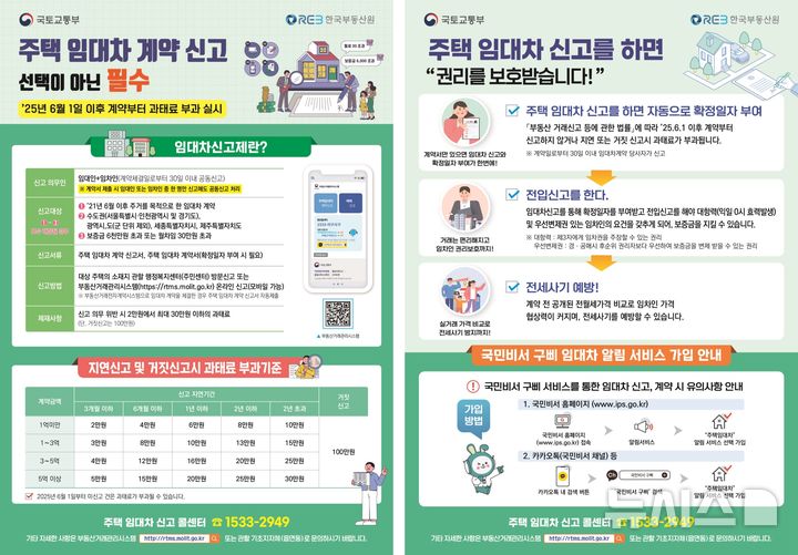 [시흥=뉴시스] '주택 임대차 신고' 안내 포스터. (포스터=시흥시 제공). 2025.05.21. photo@newsis.com