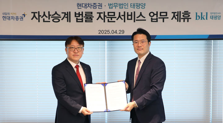 (사진=현대차증권) *재판매 및 DB 금지