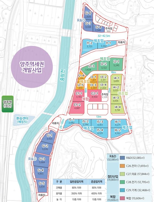양주시, 경기양주테크노밸리에 입주할 기업 본격 모집