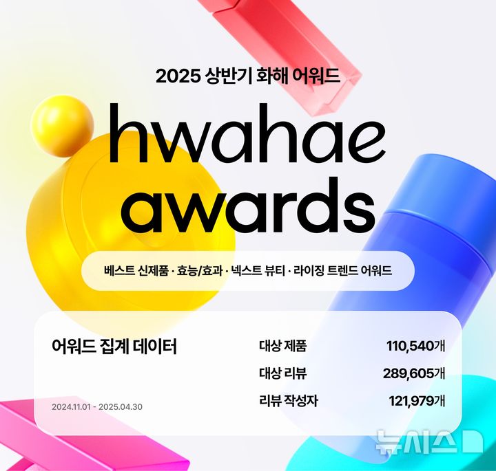 [서울=뉴시스] 2025 상반기 화해 어워드. (사진= 화해글로벌 제공)