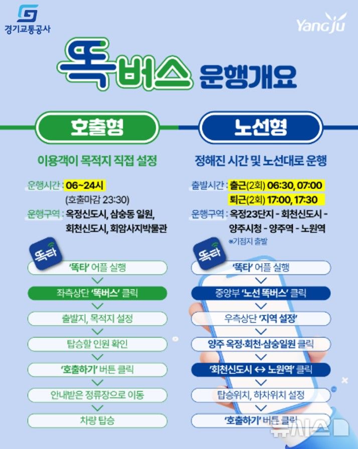 [양주=뉴시스] 양주 회천신도시 똑버스 확대 운행. (사진=경기교통공사 제공) 2025.05.21 photo@newsis.com