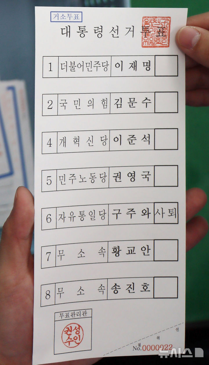 [서울=뉴시스] 조수정 기자 = 21일 서울 양천구 양천구선거관리위원회에서 직원들이 21대 대통령 선거 거소투표신고 인명부에 등록된 선거인에게 발송할 '거소투표용지'를 인쇄하고 있다.거소투표는 함정에서 오랫동안 생활하는 군인 등 투표소와 멀리 떨어져 직접 투표가 곤란한 유권자들을 위한 투표 방법이다. (공동취재) 2025.05.21. chocrystal@newsis.com
