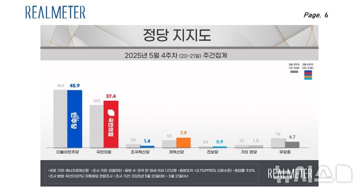 [서울=뉴시스] 