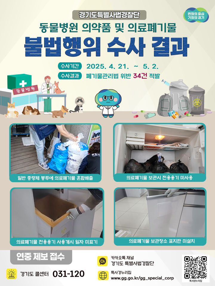 동물병원 의료폐기물 불법행위 34곳 적발(사진=경기도 제공) *재판매 및 DB 금지