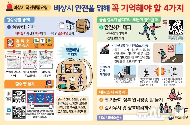 [군포=뉴시스] 비상시 국민 행동 요령 안내문. (안내문=군포시 제공).2025.05.22. photo@newsis.com 