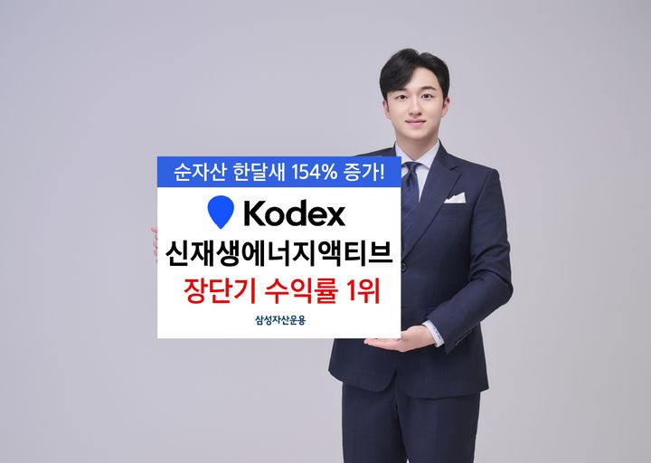 삼성운용, 'KODEX 신재생에너지액티브' 장단기 수익률 1위
