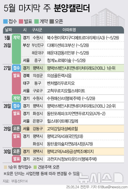 [서울=뉴시스] 