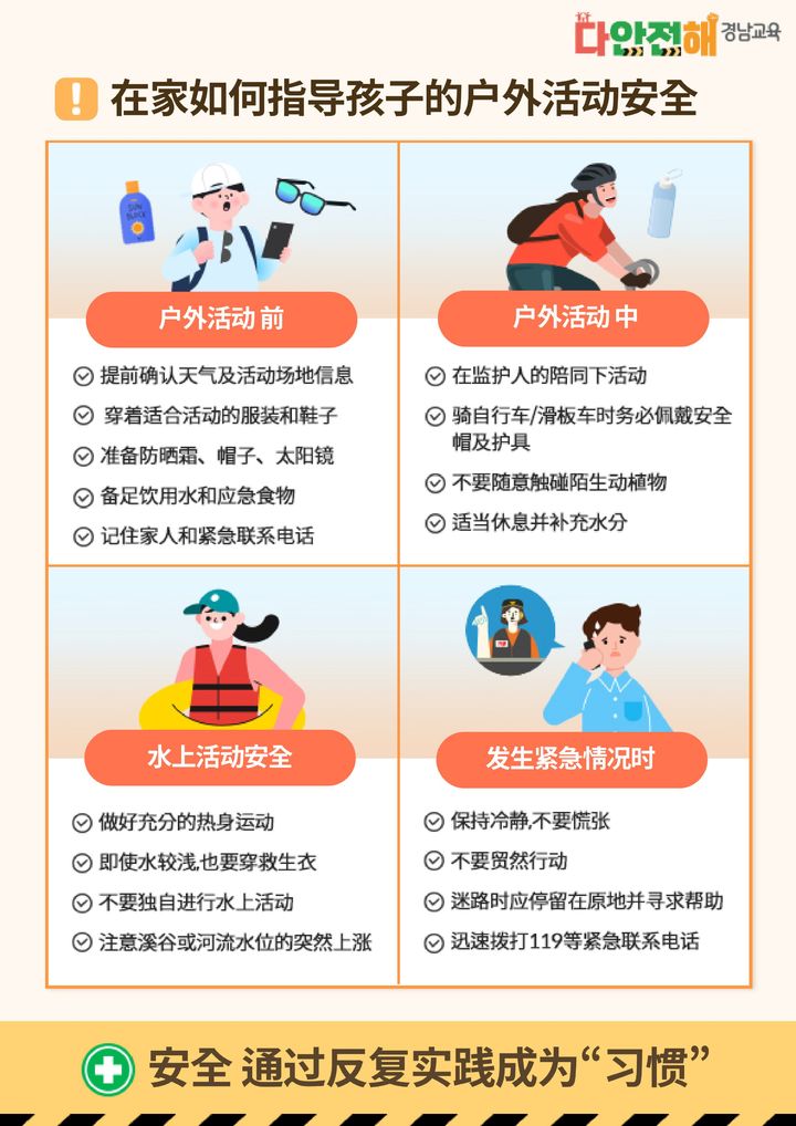 경남교육청, 안전 소식지...영어·중국어·베트남어로 제공 *재판매 및 DB 금지