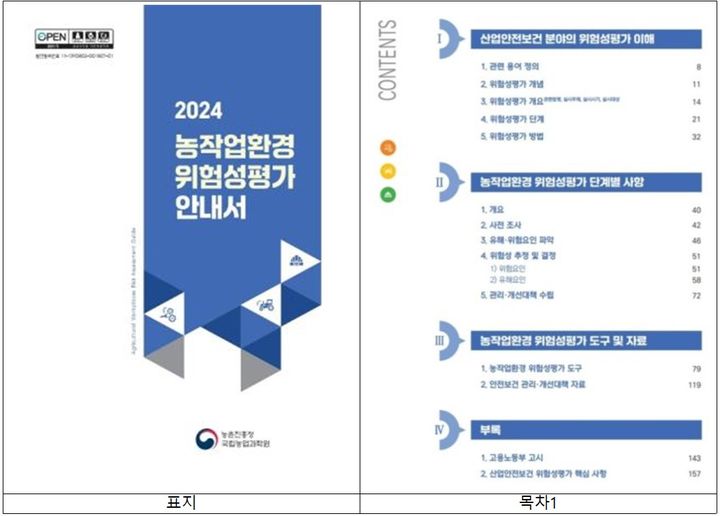 [세종=뉴시스] 농촌진흥청은 농가의 안전보건 역량 강화를 위한 농업 현장 맞춤형 안내서 ;2024 농작업환경 위험성평가 안내서'를 발간했다고 25일 밝혔다. (사진=농진청 제공) 2025.05.24. photo@newsis.com *재판매 및 DB 금지