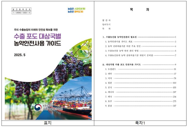 [세종=뉴시스] 사진은 '2025 수출 포도 대상국별 농약안전사용 가이드' 표지 및 목차. (사진=농촌진흥청 제공) 2025.05.24. photo@newsis.com *재판매 및 DB 금지