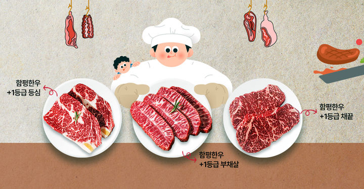 [함평=뉴시스] 함평천지한우 온라인 플랫폼. photo@newsis.com *재판매 및 DB 금지