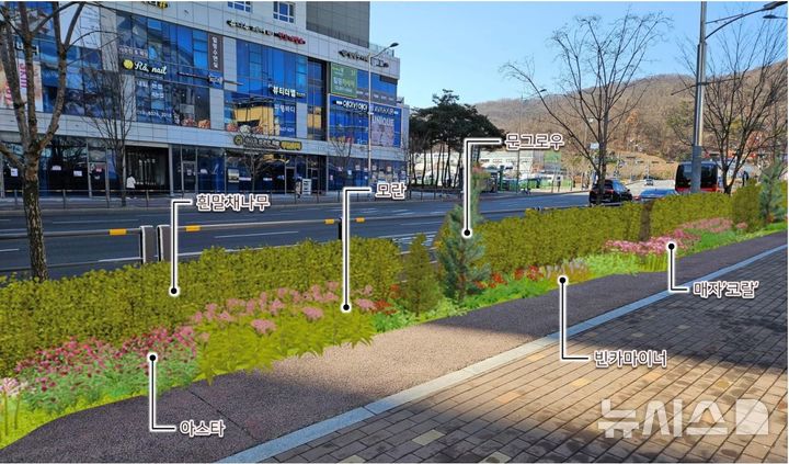 [광명=뉴시스]일직로에 조성되는 띠녹지 예상도.(사진=광명시 제공)2025.05.26.photo@newsis.com