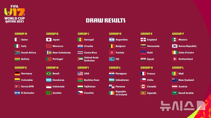 [서울=뉴시스] 2025 17세 이하(U-17) 월드컵 조 추첨식 결과 이미지. (사진=FIFA 홈페이지 캡처) *재판매 및 DB 금지