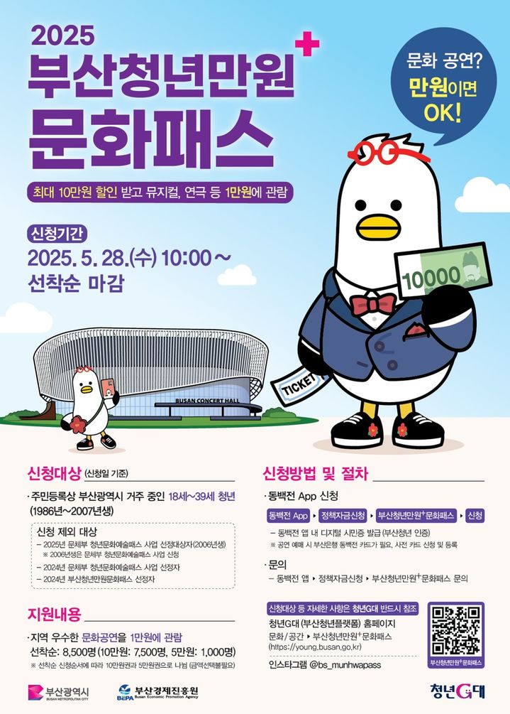 [부산=뉴시스] '부산청년만원+문화패스' 포스터. (그림=부산시 제공) 2025.05.26. photo@newsis.com *재판매 및 DB 금지