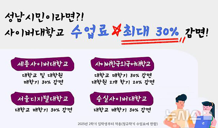 [성남=뉴시스] 성남시민 4곳 사이버대학교 수업료 최대 30% 감면 홍보문 (사진=성남시 제공) 2025.05.26.photo@newsis.com