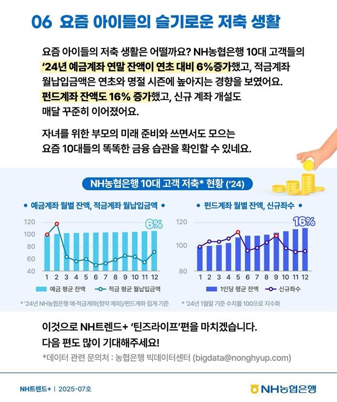 [서울=뉴시스] NH트렌드＋보고서.(사진=인스타그램 갈무리) *재판매 및 DB 금지