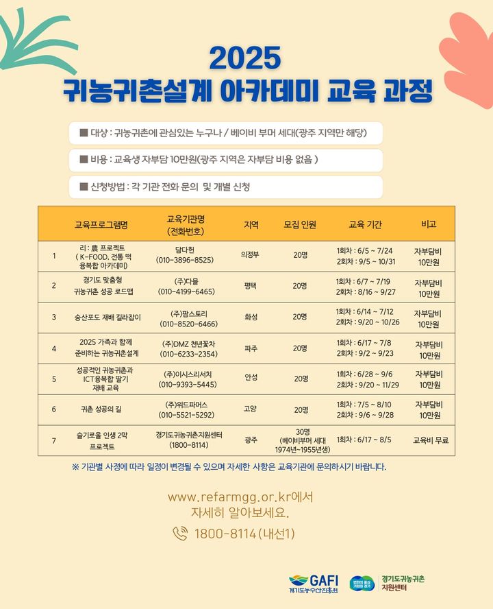 [수원=뉴시스] '귀농귀촌설계 아카데미'. (사진=경기도농수산진흥원 제공) 2025.05.27. photo@newsis.com *재판매 및 DB 금지