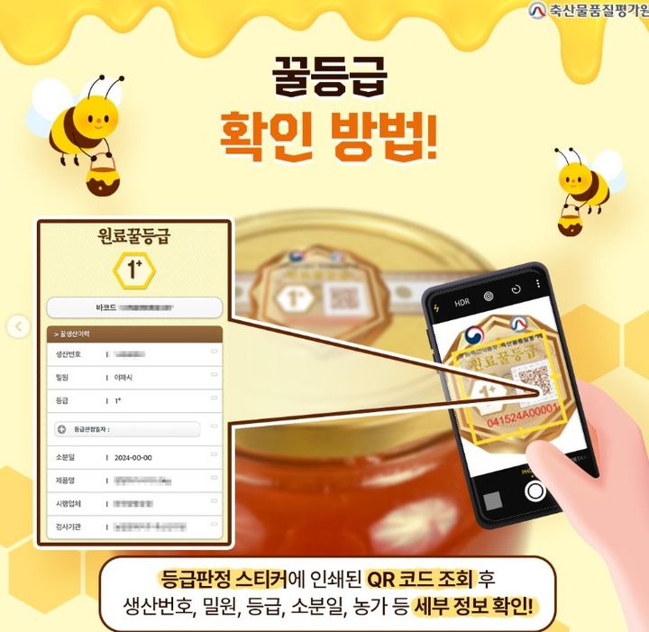 [세종=뉴시스] 축산물품질평가원은 지난 20일 꿀 등급판정 규격 검사 기관 3곳과 '꿀 등급제도 활성화'를 위한 업무협약(MOU)을 체결했다고 27일 밝혔다. (사진=축평원 제공) 2025.05.27. photo@newsis.com *재판매 및 DB 금지