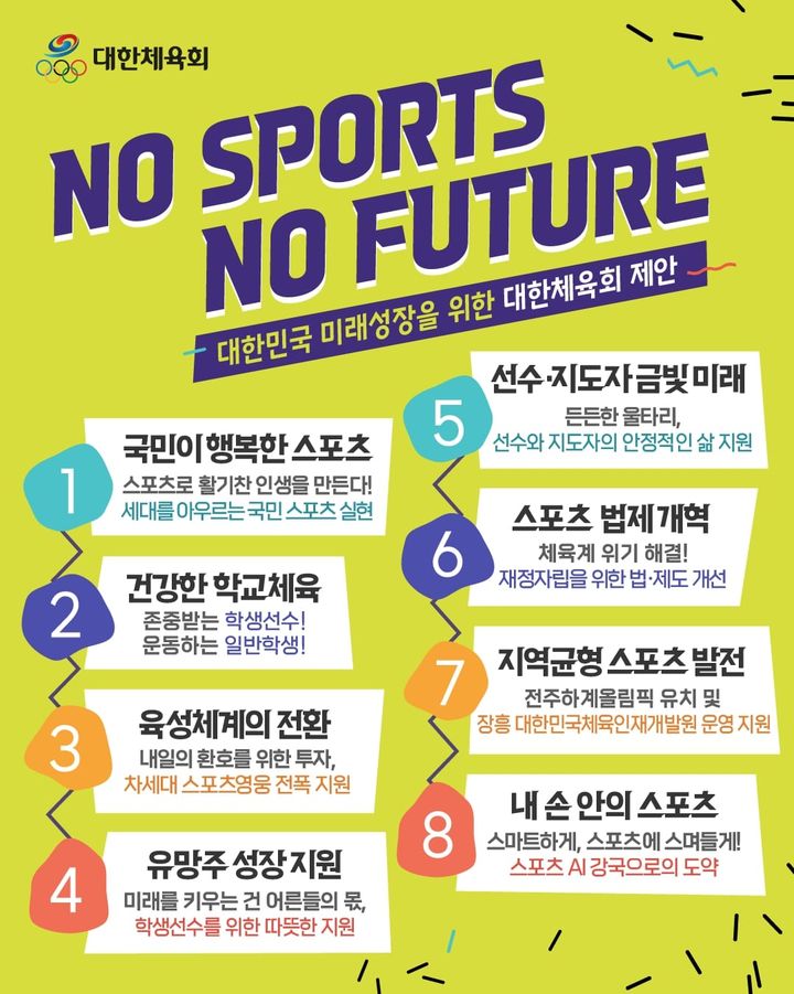 대한체육회가 스포츠를 국가 핵심 정책으로 정립하기 위한 미래 체육 정책 제안. 2025.05.27. (사진=대한체육회 제공) *재판매 및 DB 금지