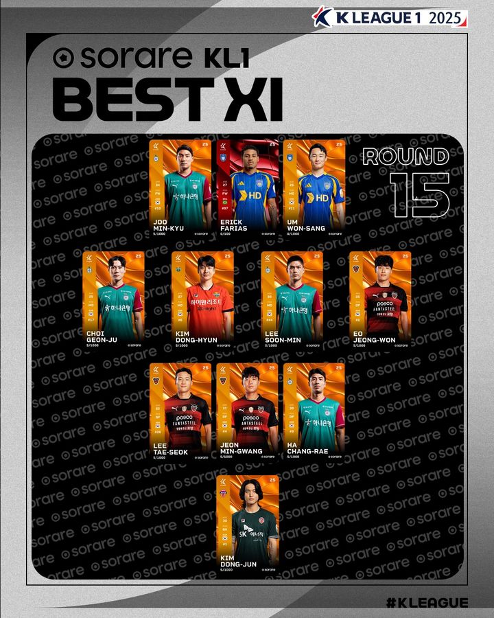 [서울=뉴시스] 하나은행 K리그1 2025 15라운드 베스트일레븐. (사진=한국프로축구연맹 제공) *재판매 및 DB 금지