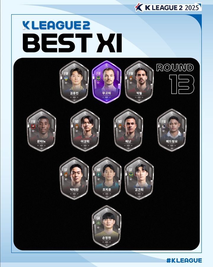 [서울=뉴시스] 하나은행 K리그2 2025 13라운드 베스트일레븐. (사진=한국프로축구연맹 제공) *재판매 및 DB 금지