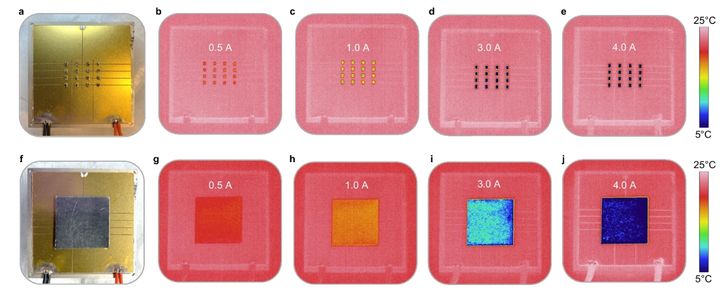 [서울=뉴시스]펠티어 소자는 두 개의 반도체가 접합된 구조로, 전기를 흘리면 한 쪽에서 열을 흡수하고 반대쪽에서는 방출하는 형태다. 연구팀은 이 원리를 이용하면 냉매 없는 고체 냉장고를 만들 수 있다고 밝혔다. (사진=네이처 커뮤니케이션즈 제공) photo@newsis.com *재판매 및 DB 금지