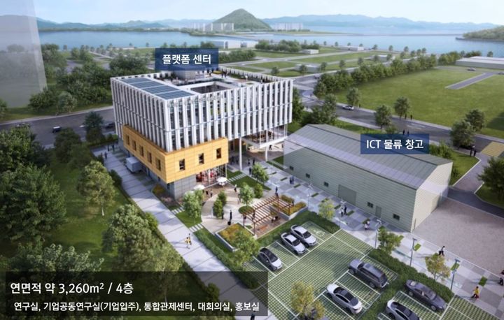 [목포=뉴시스] 목포신항 '해상풍력 융복합산업화 플랫폼센터' 조감도. (사진=목포시 제공) 2025.05.28. photo@newsis.com *재판매 및 DB 금지