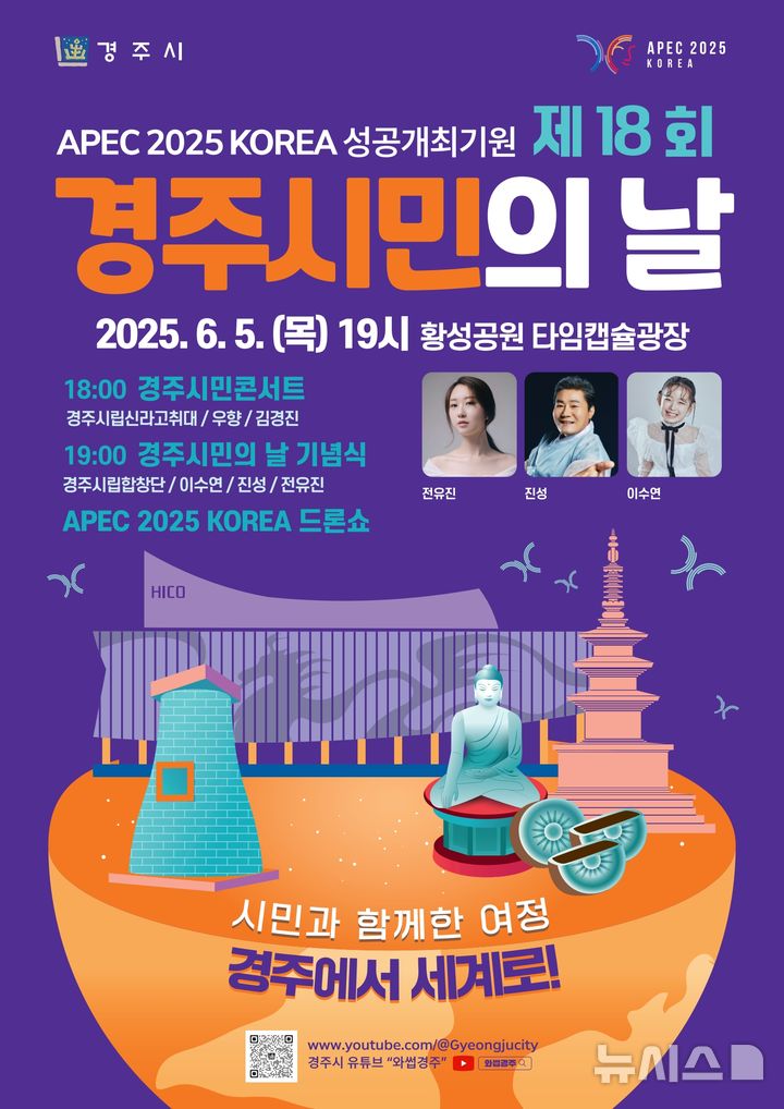 제18회 경주시민의 날 기념행사 포스터