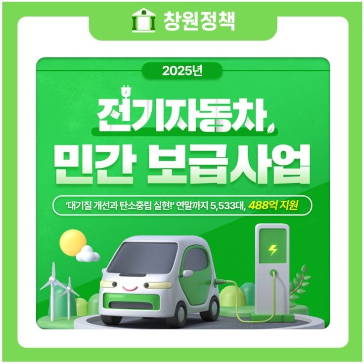 [창원=뉴시스] 강경국 기자 = 경남 창원시 전기자동차 보급 사업 홍보 포스터.(사진=창원시청 제공). 2025.05.28. photo@newsis.com *재판매 및 DB 금지