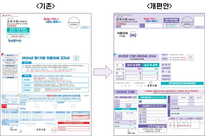 [군포=뉴시스] 바뀐 지방세 납부고지서.(이미지 군포시 제공).