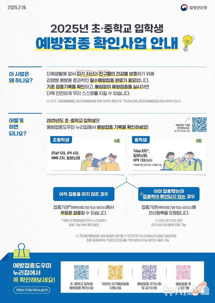 [김해=뉴시스]초·중학생 필수 예방접종 확인사업. (사진=김해시 제공). 2025.05.29. photo@newsis.com