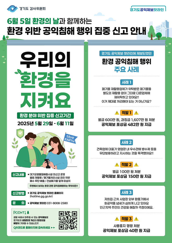 경기도, 환경 분야 공익침해 집중 신고 6월11일까지 접수