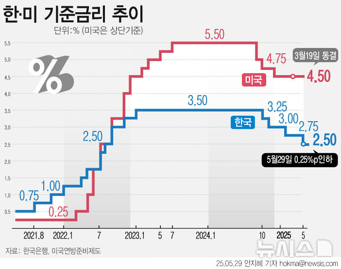 인하산업(주) 이미지