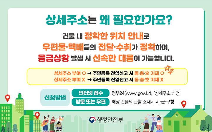 군산시, 위기가구에 '상세주소' 직권 부여…올해 '71가구' 