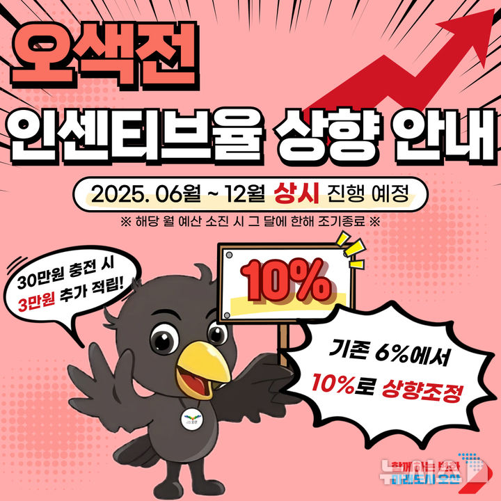 [오산=뉴시스] 지역화폐 오색전 인센티브 확대 안내 포스터 (사진=오산시 제공) 2025.05.29.photo@newsis.com 