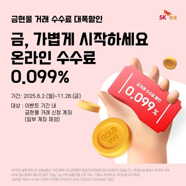 [서울=뉴시스] 이지민 수습 기자 = SK증권은 이달 종료 예정이던 금현물 거래 온라인 수수료 할인 이벤트를 오는 11월까지 연장한다고 29일 밝혔다.(사진=SK증권 제공) 2025. 05.29. photo@newsis.com *재판매 및 DB 금지