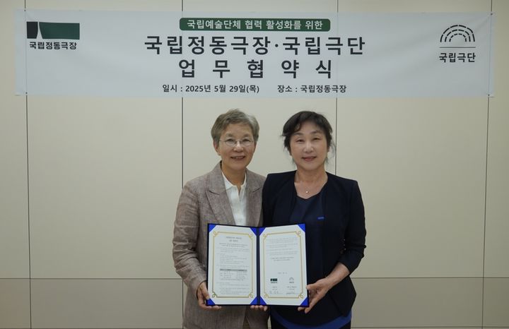 국립극단-국립정동극장 업무협약식. 박정희(왼쪽) 국립극단 단장 겸 예술감독, 정성숙 국립정동극장 대표이사. (사진=국립극단) *재판매 및 DB 금지