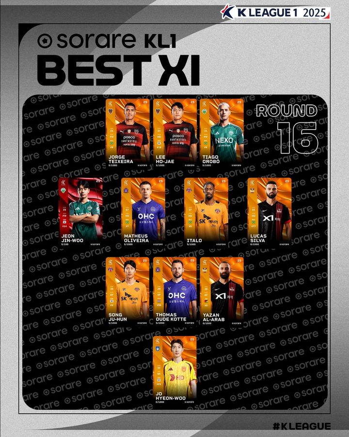 [서울=뉴시스] 프로축구 K리그1 2025 16라운드 베스트일레븐 이미지. (사진=한국프로축구연맹 제공) *재판매 및 DB 금지