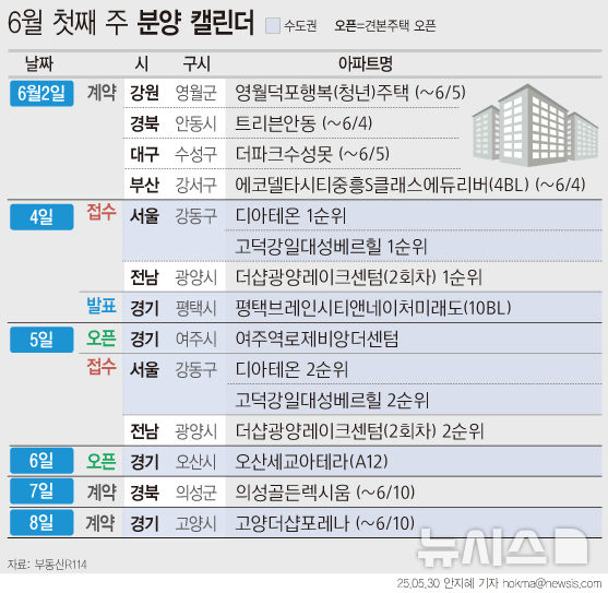 [그래픽=뉴시스] 