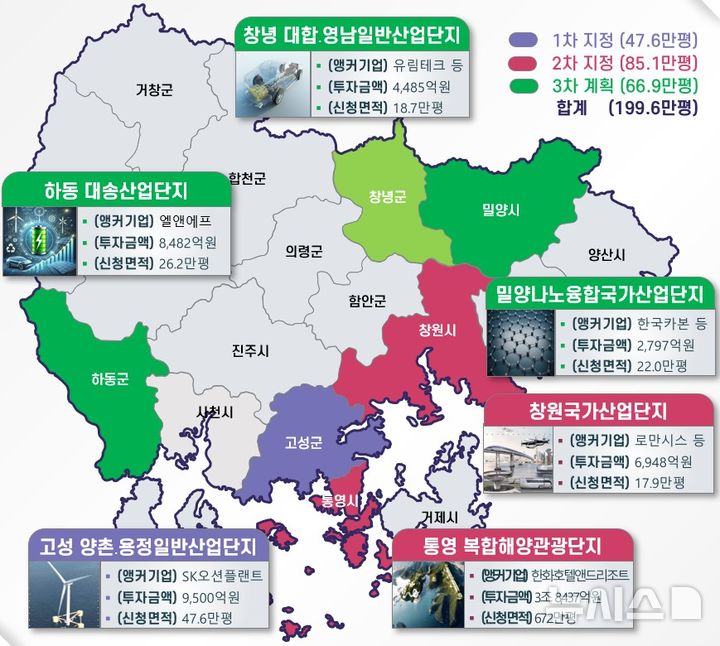[창원=뉴시스]경남도, '기회발전특구' 기존 지정 및 추가 지정 추진 산업단지 위치 및 개요도.(자료=경남도 제공) 2025.05.30. photo@newsis.com